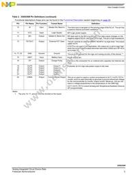 MC35XS3500PNAR2 Datasheet Page 5