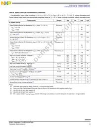 MC35XS3500PNAR2 Datasheet Page 13