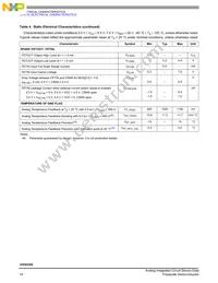 MC35XS3500PNAR2 Datasheet Page 14