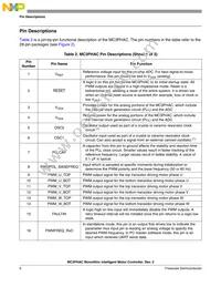 MC3PHACVFAE Datasheet Page 6