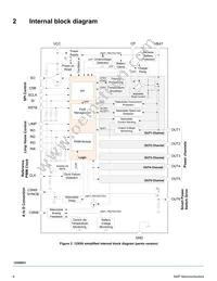 MC40XS6500BEK Datasheet Page 4