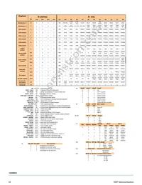 MC40XS6500BEK Datasheet Page 16