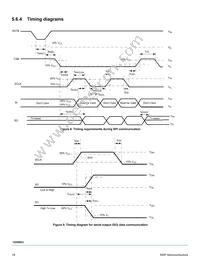 MC40XS6500BEK Datasheet Page 18