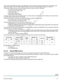 MC40XS6500BEK Datasheet Page 21