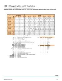 MC40XSF500EKR2 Datasheet Page 17