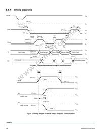 MC40XSF500EKR2 Datasheet Page 18