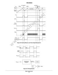 MC44603ADWR2G Datasheet Page 13