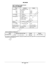 MC44603ADWR2G Datasheet Page 23