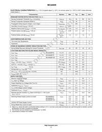 MC44608P100 Datasheet Page 4