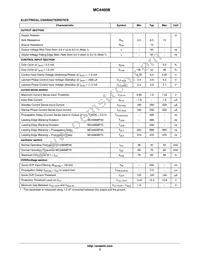 MC44608P75G Datasheet Page 3