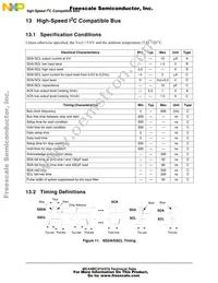 MC44BC374EJBR2 Datasheet Page 18