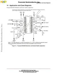 MC44BC374EJBR2 Datasheet Page 21