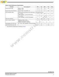 MC44BC375UAFCR2 Datasheet Page 7