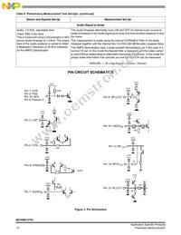 MC44BC375UAFCR2 Datasheet Page 12
