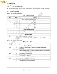 MC44BS373CAFCR2 Datasheet Page 10