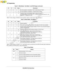 MC44BS373CAFCR2 Datasheet Page 12