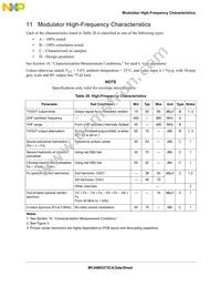 MC44BS373CAFCR2 Datasheet Page 13