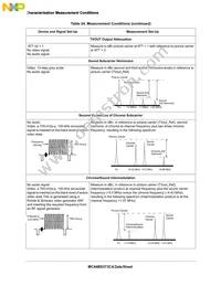 MC44BS373CAFCR2 Datasheet Page 18