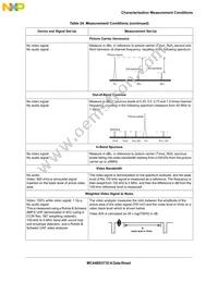 MC44BS373CAFCR2 Datasheet Page 19