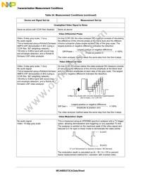 MC44BS373CAFCR2 Datasheet Page 20