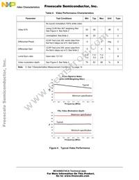 MC44BS374CAEF Datasheet Page 12