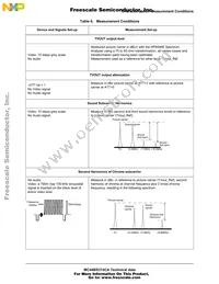 MC44BS374CAEF Datasheet Page 15