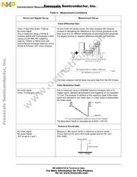 MC44BS374CAEF Datasheet Page 18