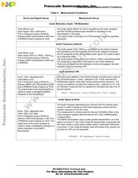 MC44BS374CAEF Datasheet Page 19