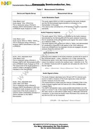 MC44BS374T1EF Datasheet Page 20