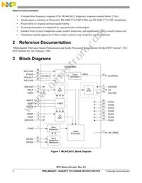MC44C401LACR2 Datasheet Page 2
