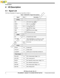 MC44C401LACR2 Datasheet Page 4