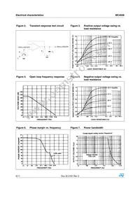 MC4558IPT Datasheet Page 6