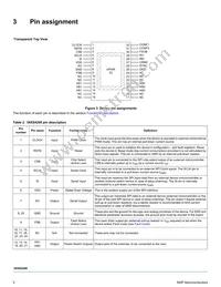 MC50XS4200CEK Datasheet Page 5