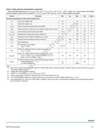 MC50XS4200CEK Datasheet Page 14
