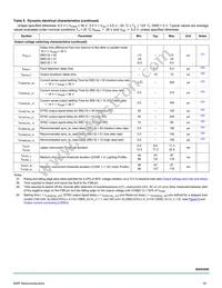 MC50XS4200CEK Datasheet Page 16