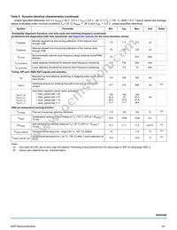 MC50XS4200CEK Datasheet Page 18