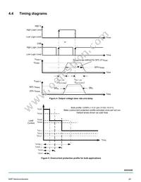 MC50XS4200CEK Datasheet Page 20