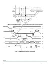 MC50XS4200CEK Datasheet Page 21