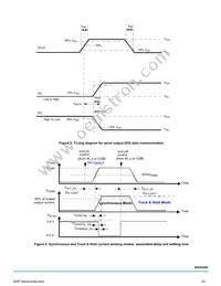 MC50XS4200CEK Datasheet Page 22