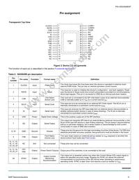 MC50XSD200BEK Datasheet Page 5