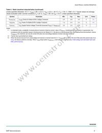 MC50XSD200BEK Datasheet Page 9