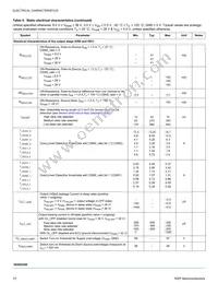 MC50XSD200BEK Datasheet Page 10