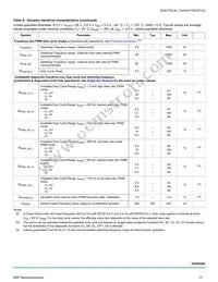 MC50XSD200BEK Datasheet Page 17