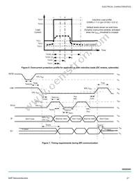 MC50XSD200BEK Datasheet Page 21