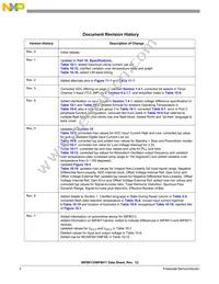 MC56F8013MFAE Datasheet Page 2
