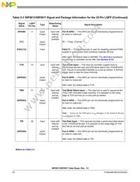 MC56F8013MFAE Datasheet Page 20