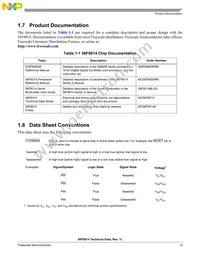 MC56F8014MFAE Datasheet Page 13