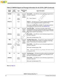 MC56F8014MFAE Datasheet Page 20