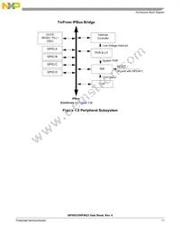 MC56F8023VLCR Datasheet Page 11