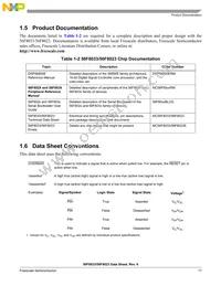 MC56F8023VLCR Datasheet Page 17
